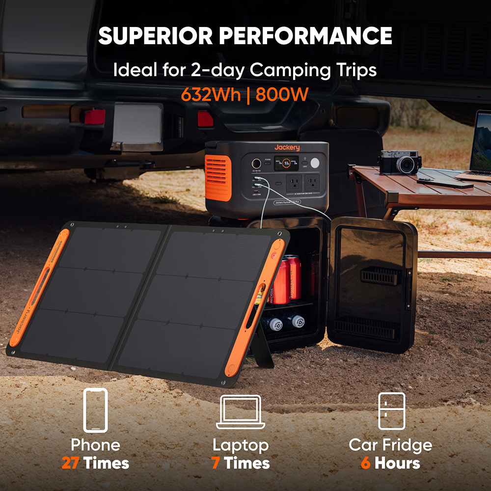 Jackery Explorer 600 Plus Solar Generator (632Wh) 800-Watts Portable Power Station (1 Solar Panel Included)