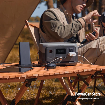 EcoFlow RIVER 2 Portable Power Station
