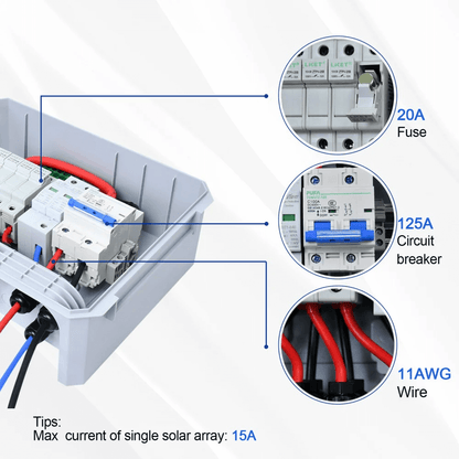 ECO-Worthy - 6 String PV Combiner Box with 25A Current Fuse & 125A Circuit Breaker