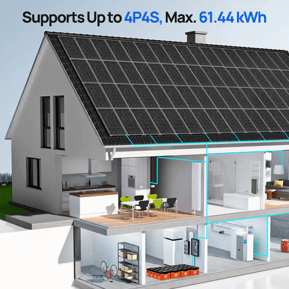 ECO-WORTHY - 12V 300AH Lifepo4 Lithium Battery Bluetooth with SOC LEDs and Low Temp Protection