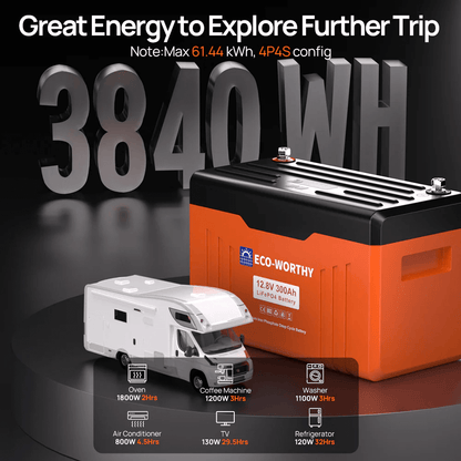 ECO-WORTHY - 12V 300AH Lifepo4 Lithium Battery Bluetooth with SOC LEDs and Low Temp Protection