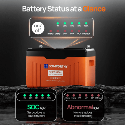 ECO-WORTHY - 12V 300AH Lifepo4 Lithium Battery Bluetooth with SOC LEDs and Low Temp Protection