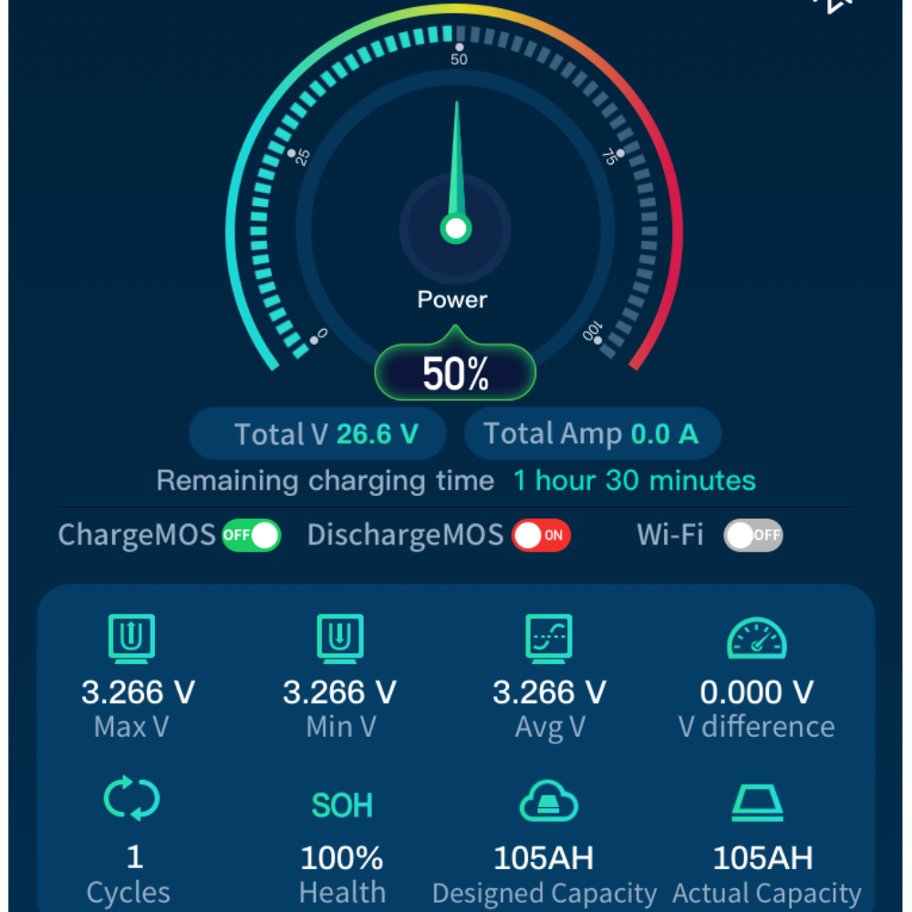 Epoch Batteries - 12V 50Ah LiFePO4 Lithium Battery - Bluetooth, Heating, Waterproof