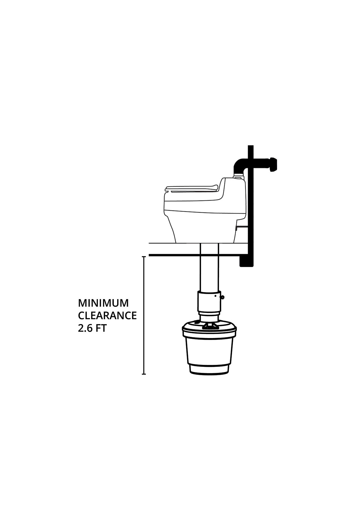 Separett Villa Extend Container Kit
