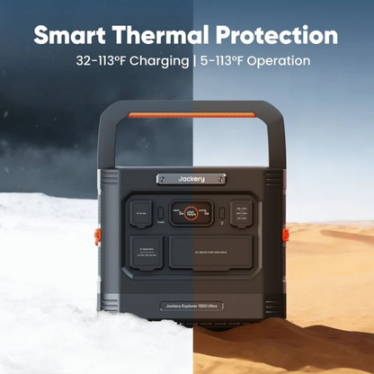 Jackery Explorer 1500 Ultra Portable Power Station 1536 Wh