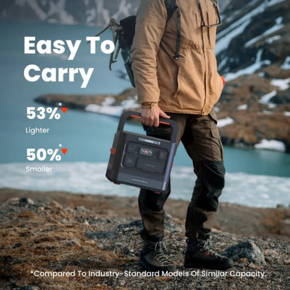 Jackery Explorer 1500 Ultra Portable Power Station 1536 Wh