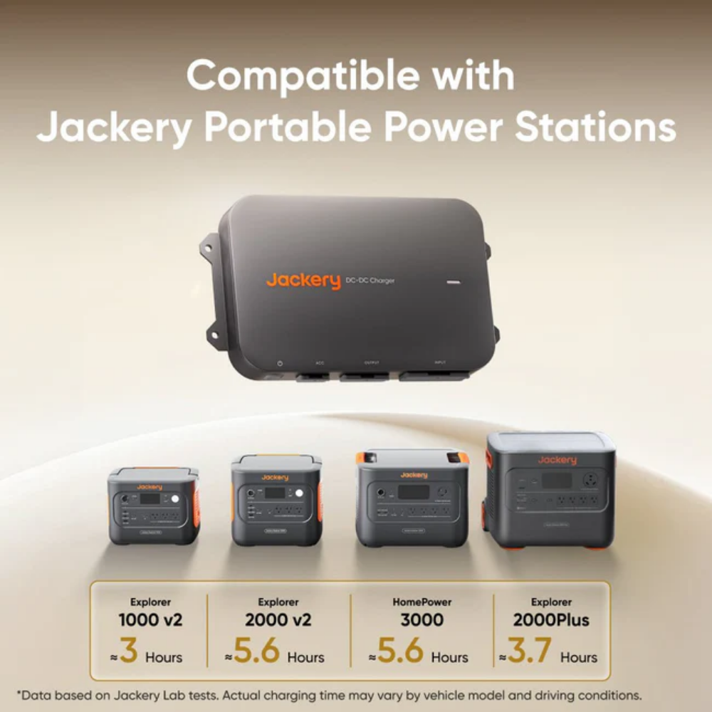 Jackery DC-DC Alternator Charger