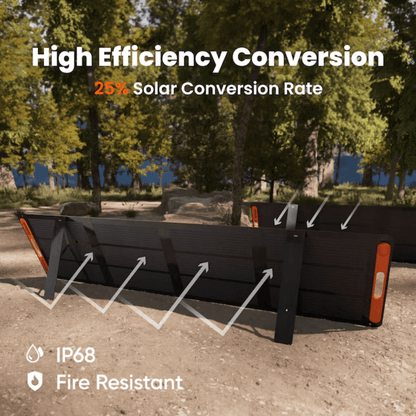 Jackery Explorer 3000 v2 Portable Power Station + 200W Panel x 2