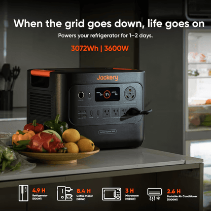 Jackery Explorer 3000 v2 Portable Power Station + 200W Panel x 2