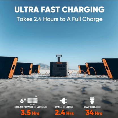 Jackery Explorer 3000 Pro + SolarSaga 200W x 1