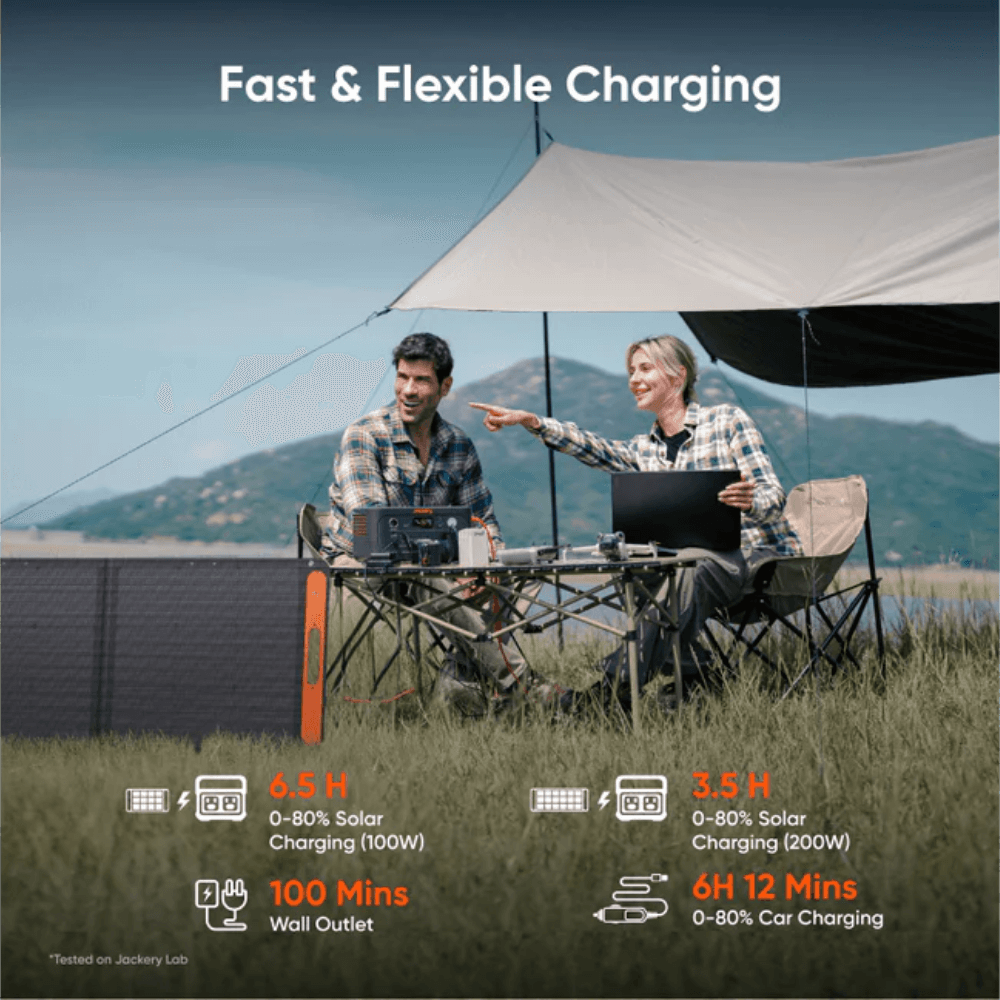 Jackery Explorer 600 v2 Portable Power Station