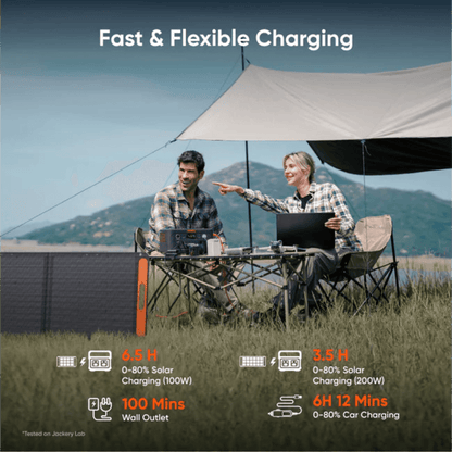 Jackery Explorer 600 v2 Portable Power Station