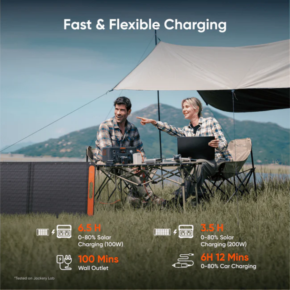 Jackery Explorer 600 v2 Portable Power Station + SolarSaga 100W Air x 1