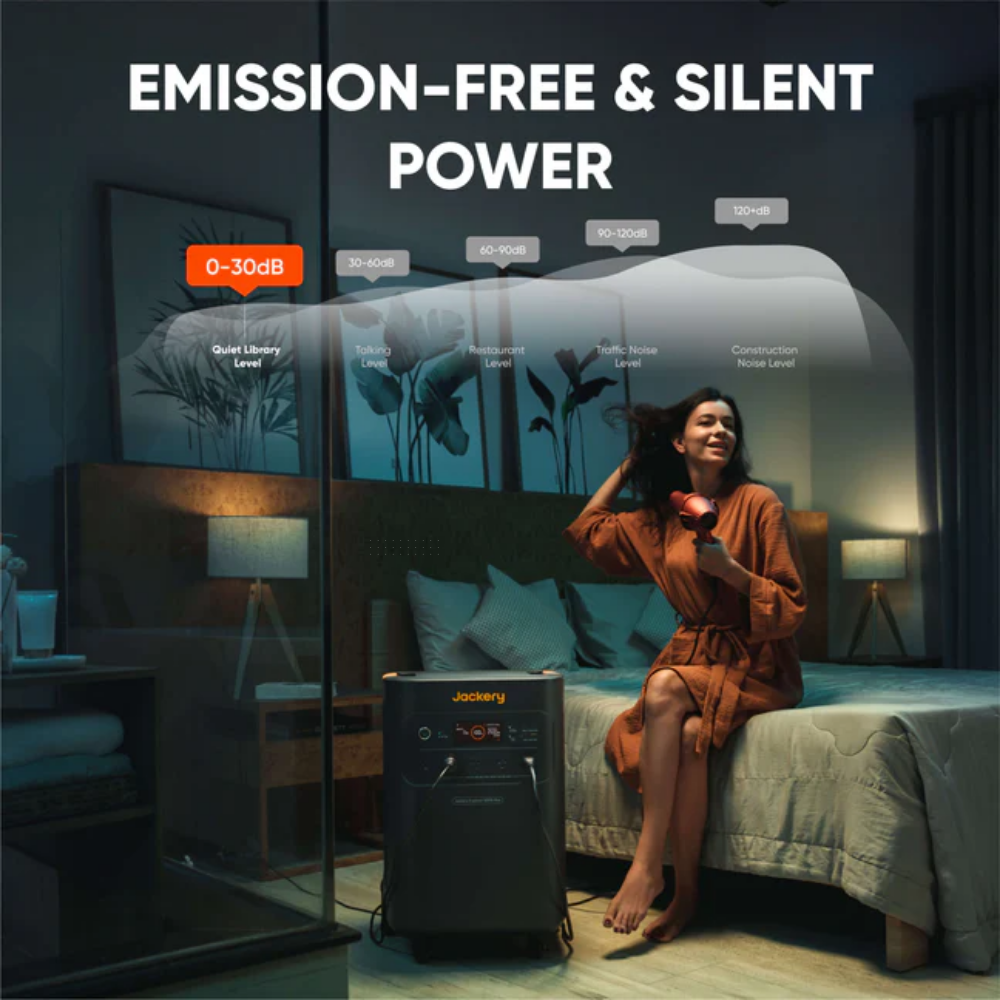 Jackery Explorer 5000 Plus