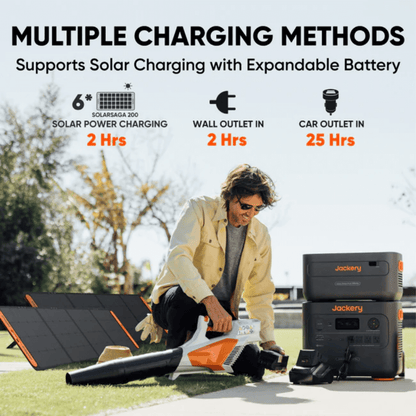 Jackery Explorer 2000 Plus Portable Power Station + SolarSaga 500 X