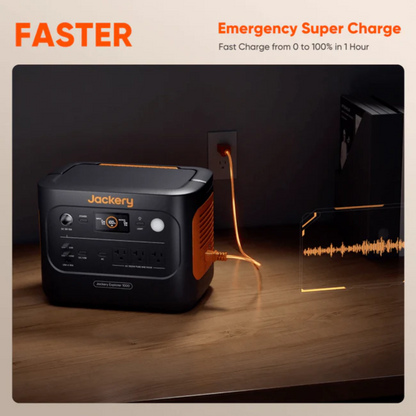Jackery Explorer 1000 v2 Solar Generator + SolarSaga 200W