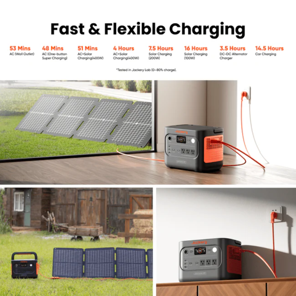 Jackery Explorer 1500 v2 Portable Power Station