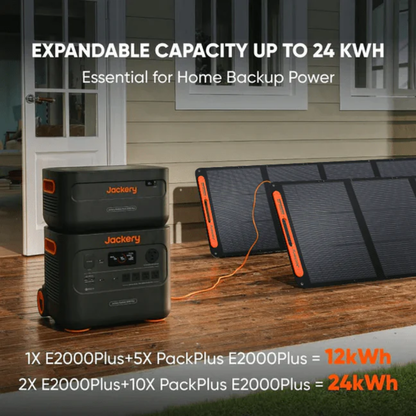 Jackery Explorer 2000 Plus Portable Power Station