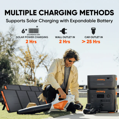 Jackery Solar Generator E2000 Plus Kits