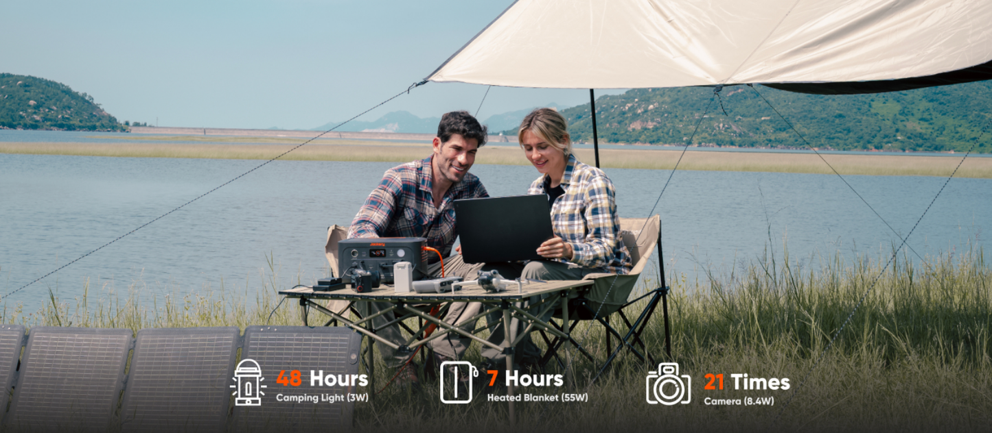 Jackery Explorer 500 v2 Portable Power Station 512Wh LiFePO4 500W Solar Generator