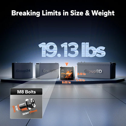 LiTime 12V 100Ah Xtra-Mini Bluetooth LiFePO4 Lithium Battery