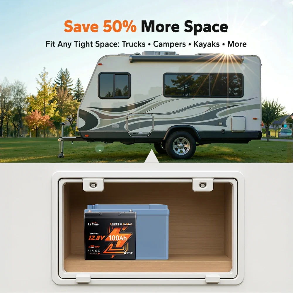LiTime 12V 100Ah Xtra-Mini Bluetooth LiFePO4 Lithium Battery