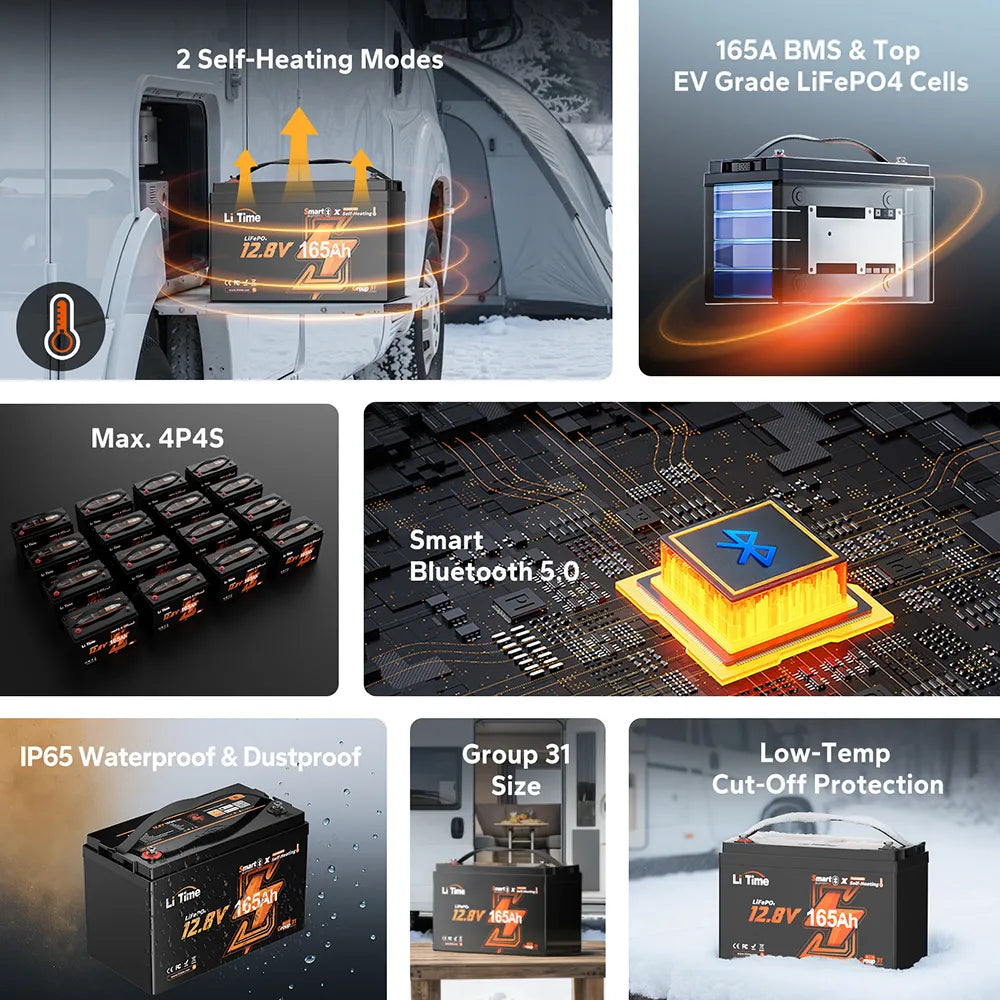 LiTime 12V 165Ah Bluetooth Self-Heating LiFePO4 Lithium Battery