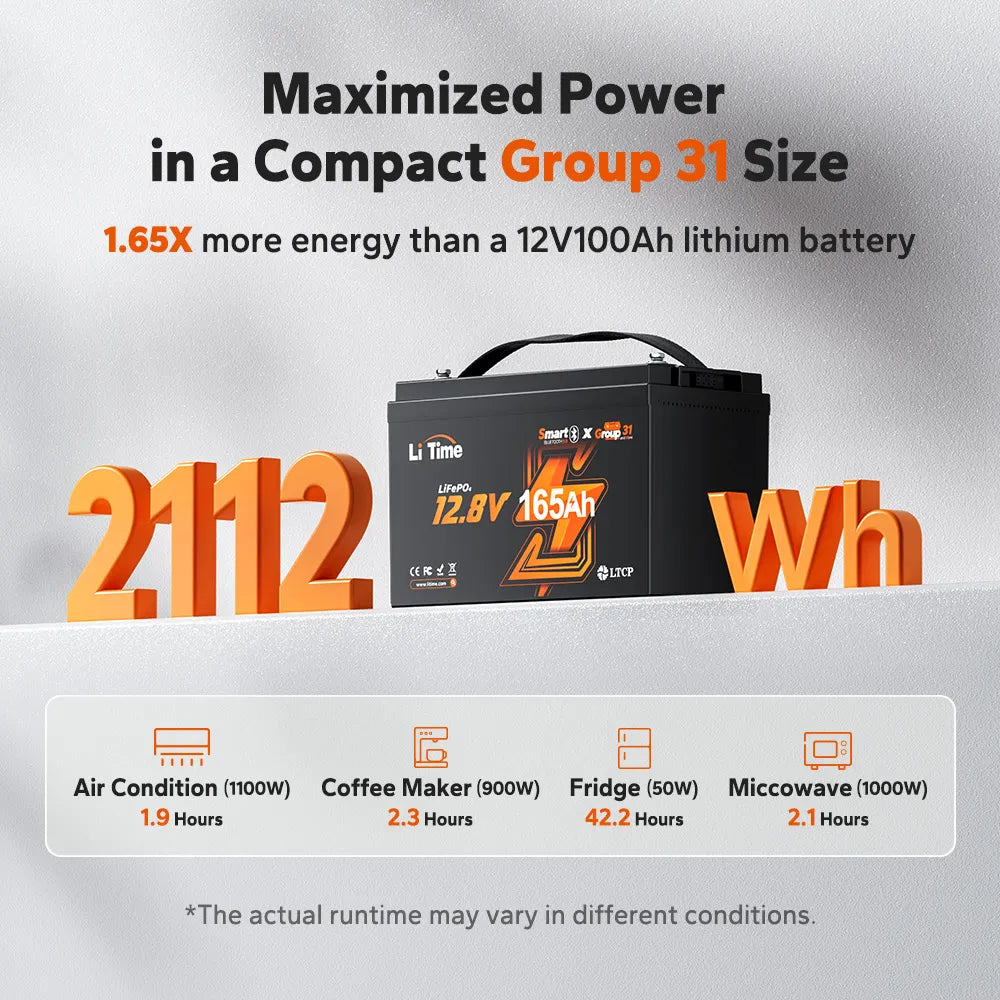 LiTime 12V 165Ah Bluetooth LiFePO4 Lithium Battery