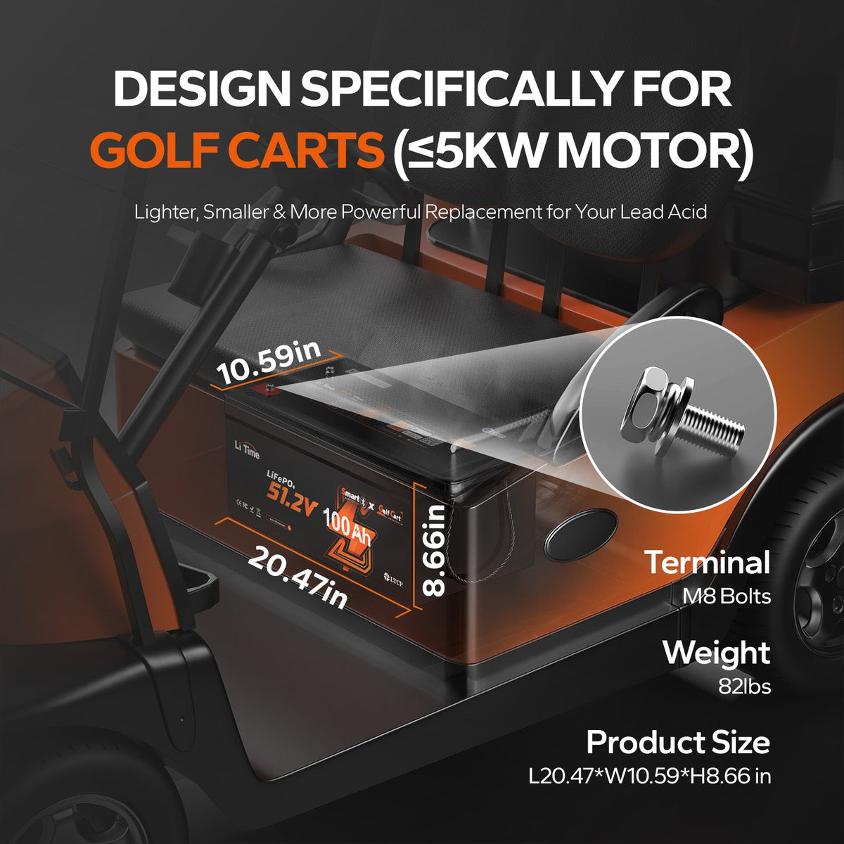 LiTime 48V (51.2V) 100Ah Bluetooth Golf Cart Lithium Battery