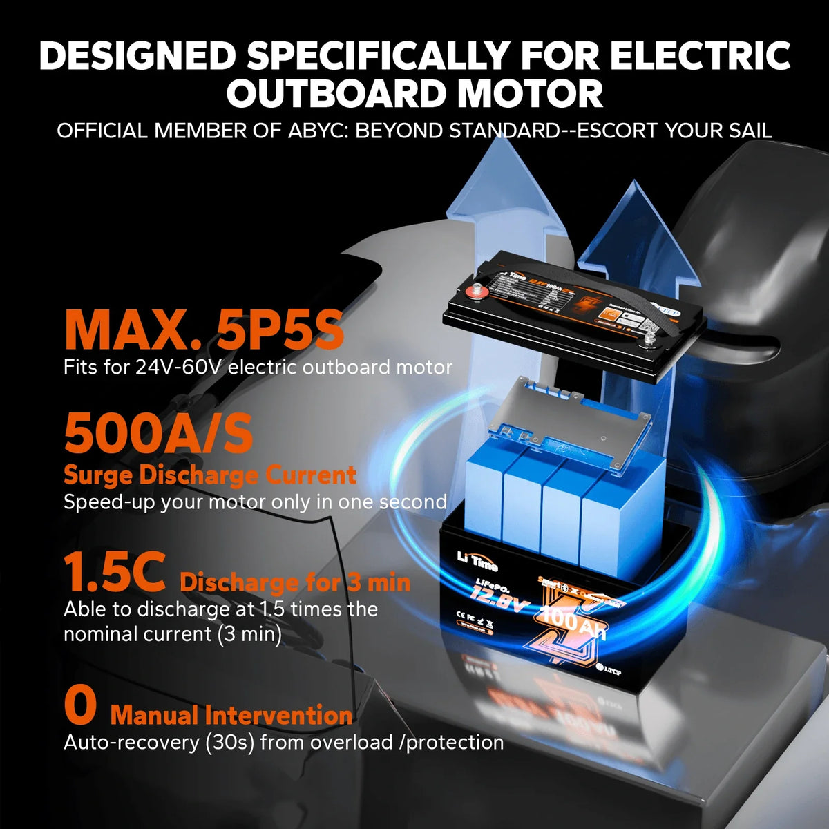 LiTime 12V 100Ah OBM Bluetooth Electric Outboard Motor Lithium Battery