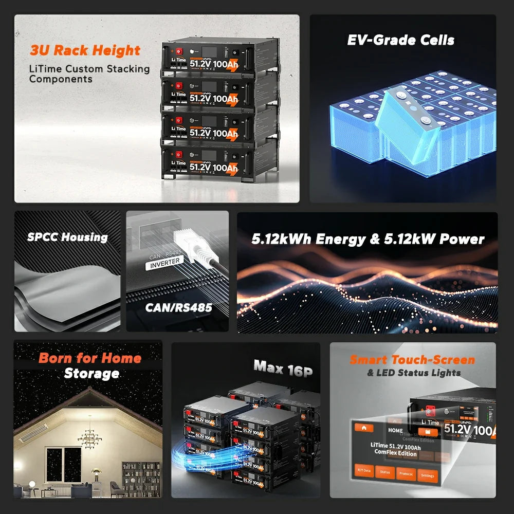 LiTime 48V (51.2V) 100Ah ComFlex Server Rack LiFePO4 Battery with CAN/RS485