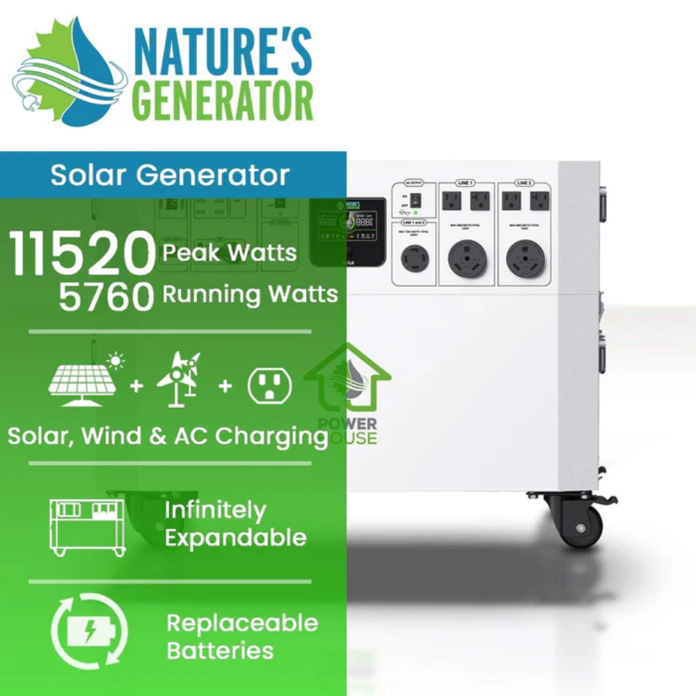 Nature’s Generator Powerhouse Whole Home Generator