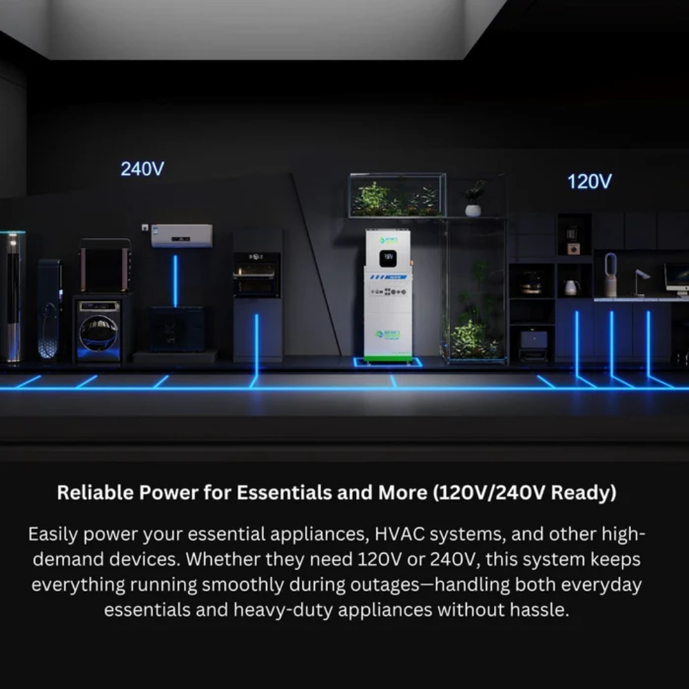 MyGrid 10K Whole Home Generator