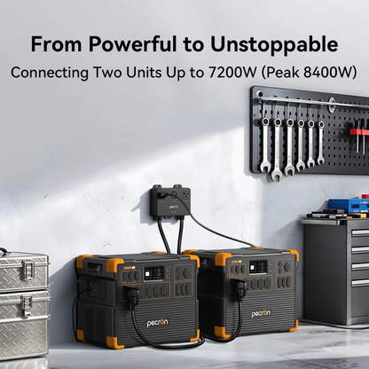PECRON E3800LFP Portable Power Station 4200W 3840Wh