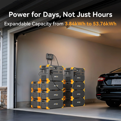 PECRON E3800LFP Portable Power Station 4200W 3840Wh