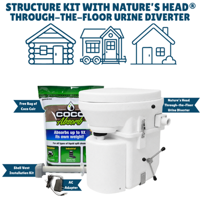 Nature's Head® Structure Kit with Through-the-Floor Urine Diverter Toilet