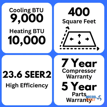 MRCOOL DIY 5th Gen ENERGY STAR 9,000 BTU Single Zone Mini Split Complete System with 25 ft. Line Set 115V