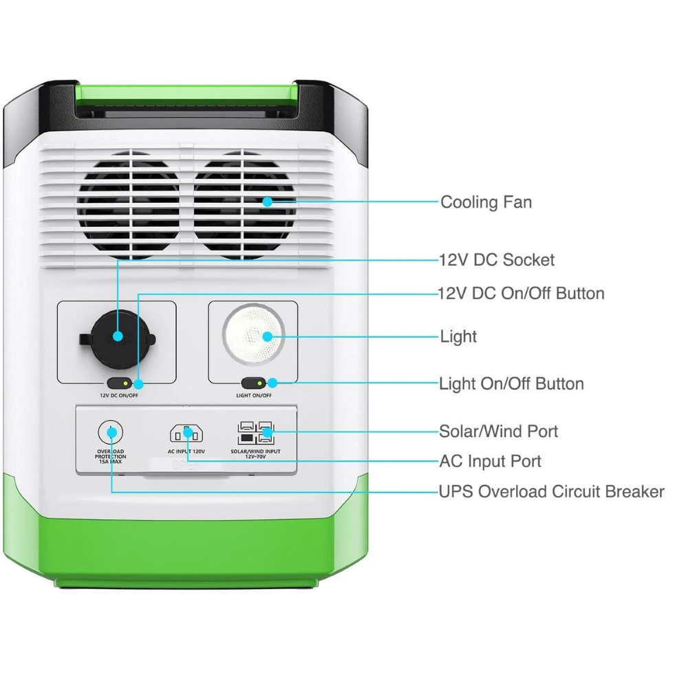 Nature's Generator Lithium 1800 Portable Power Station 1800W 1440Wh