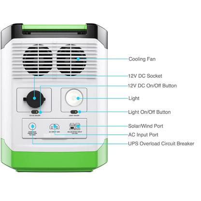 Nature's Generator Lithium 1800 Portable Power Station 1800W 1440Wh