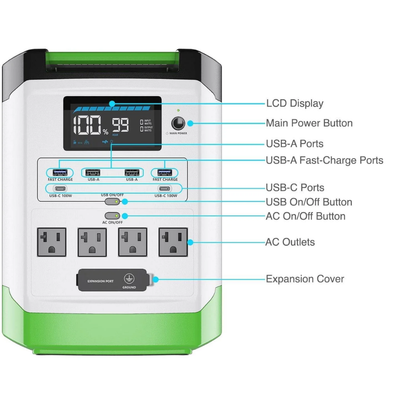 Nature's Generator Lithium 1800 Portable Power Station 1800W 1440Wh
