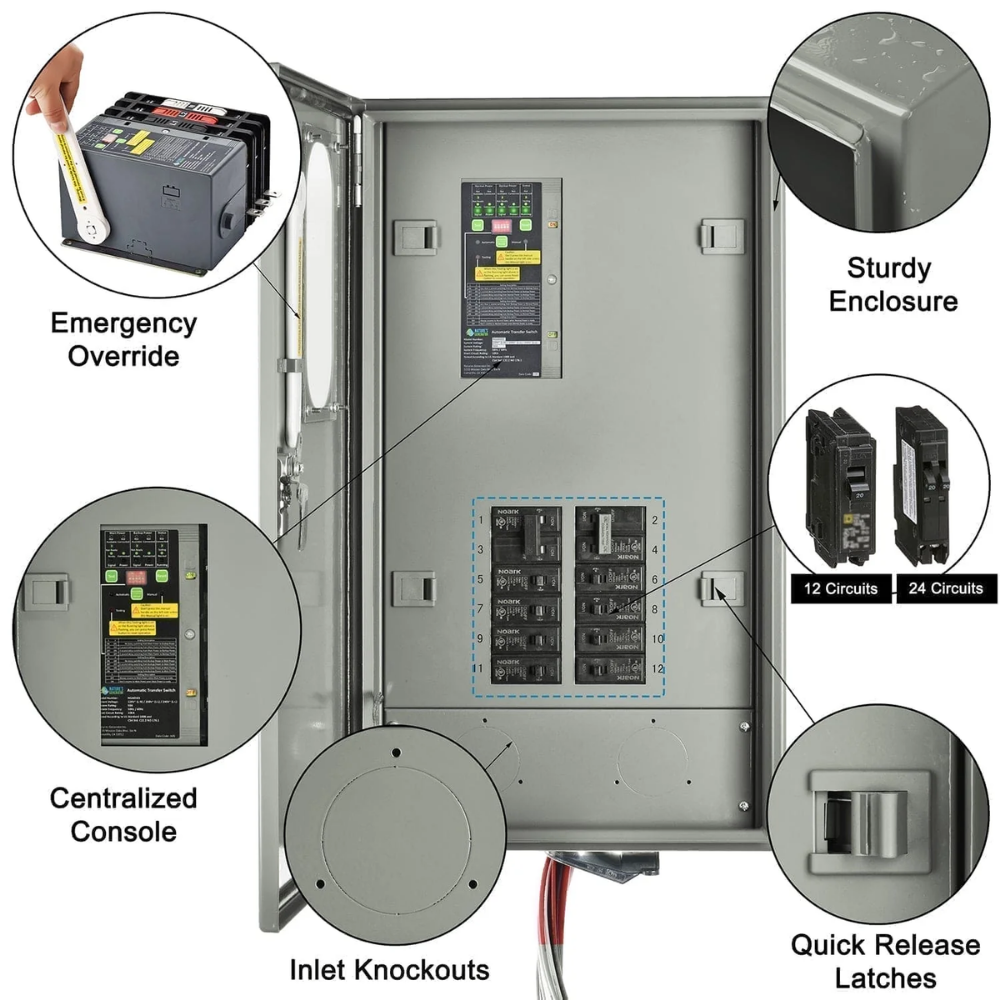 Nature's Generator 50A Automatic Generator Transfer Switch