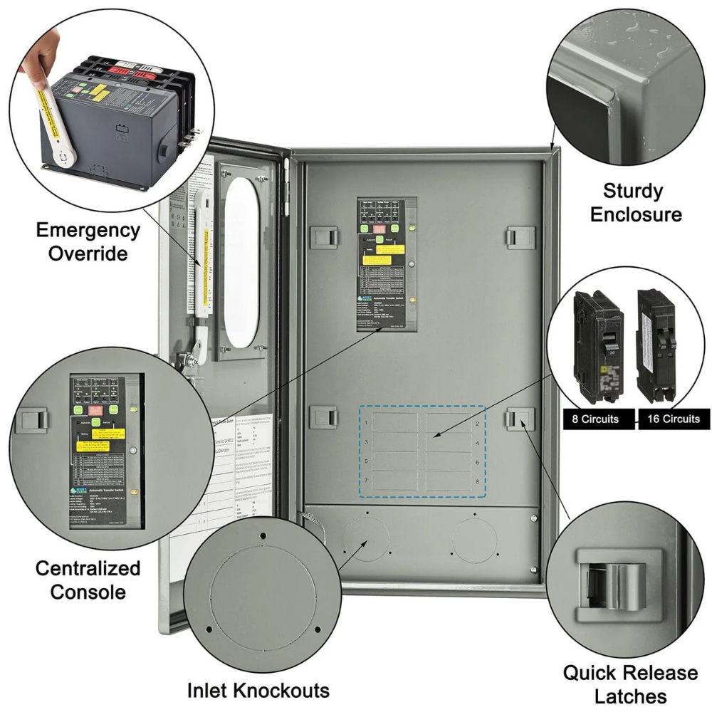 Nature's Generator 30A Automatic Generator Transfer Switch