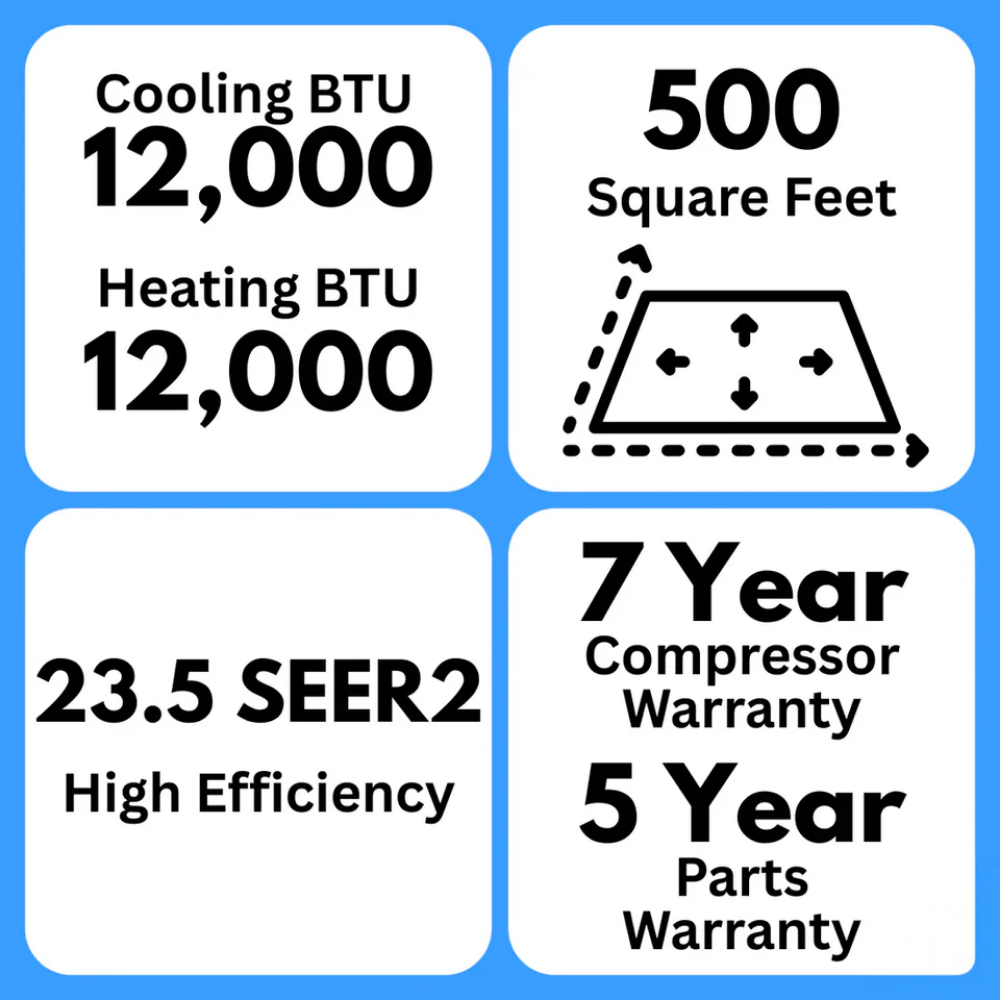 MRCOOL DIY 12K BTU 5th Gen Ductless Mini Split Complete System 115V