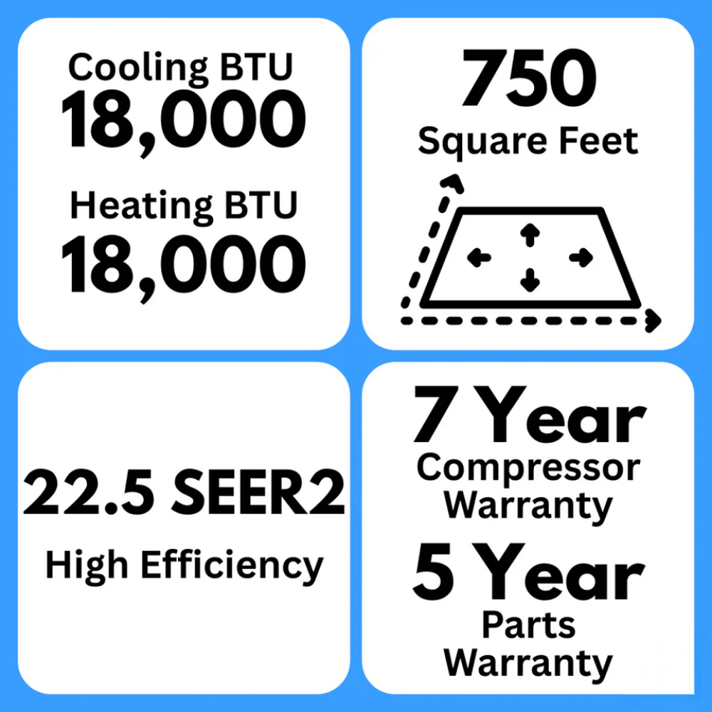 MRCOOL DIY 18K BTU 5th Gen Ductless Mini Split Heat Pump Complete System 230V