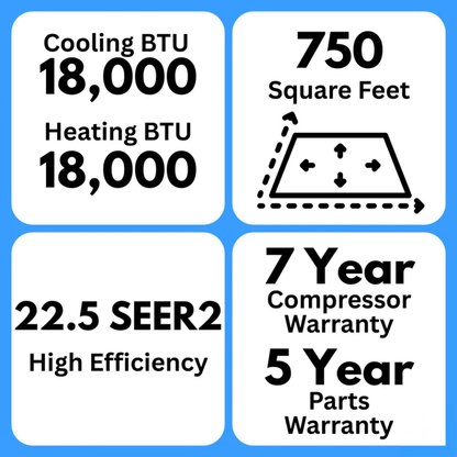 MRCOOL DIY 18K BTU 5th Gen Ductless Mini Split Heat Pump Complete System 230V