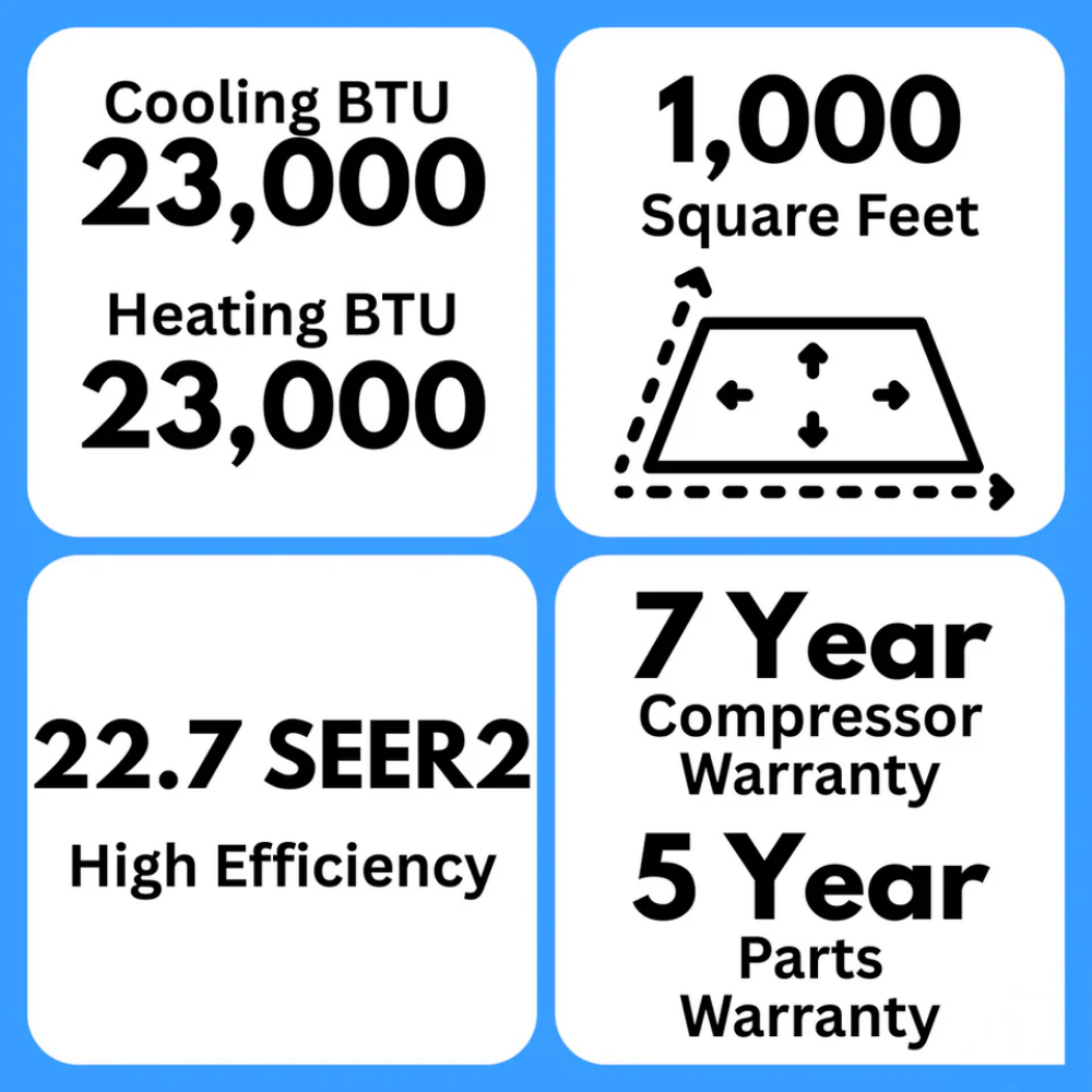 MRCOOL DIY 24K BTU 5th Gen Ductless Mini Split Heat Pump Complete System 230V