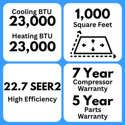 MRCOOL DIY 24K BTU 5th Gen Ductless Mini Split Heat Pump Complete System 230V