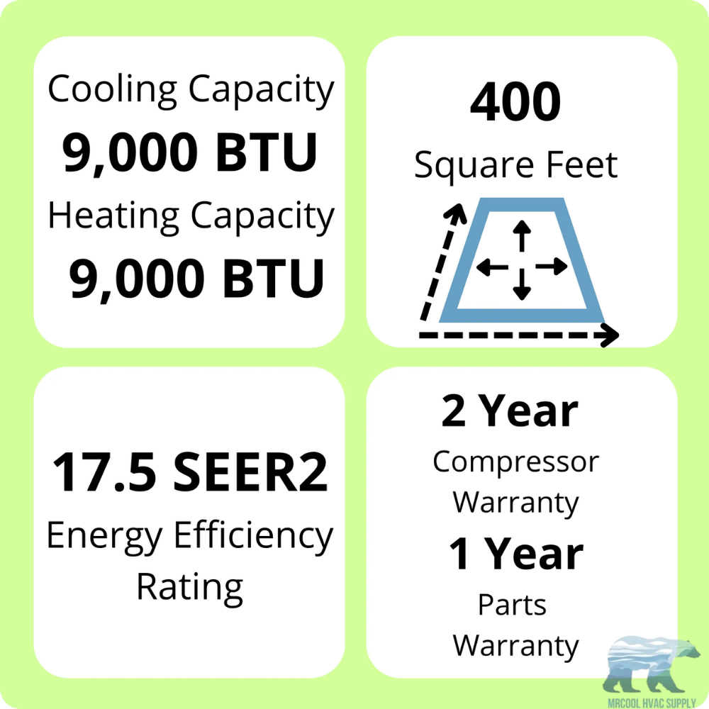 MRCOOL DIY Select 9,000 BTU Single Zone Mini Split System 115V with 11.5 ft. Quick Connect Line Set