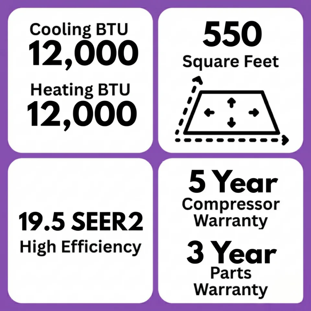 MRCOOL Easy Pro 12,000 BTU Ductless Mini Split Air Conditioner & Heat Pump System 115V
