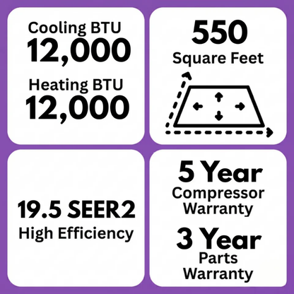 MRCOOL Easy Pro 12,000 BTU Ductless Mini Split Air Conditioner & Heat Pump System 115V